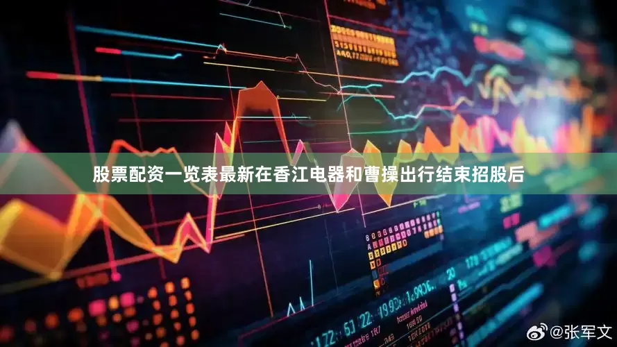 股票配资一览表最新在香江电器和曹操出行结束招股后